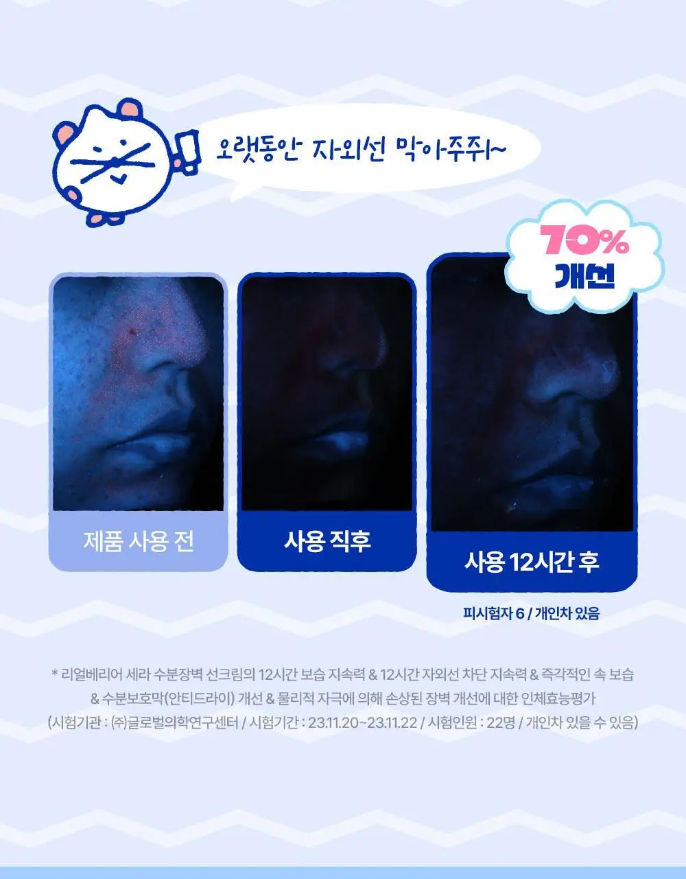 [수분장벽/포곤콜라보] 리얼베리어 세라 수분 장벽 선크림 50ml 기획 (+띠부실 랜덤 증정) 상세페이지 22